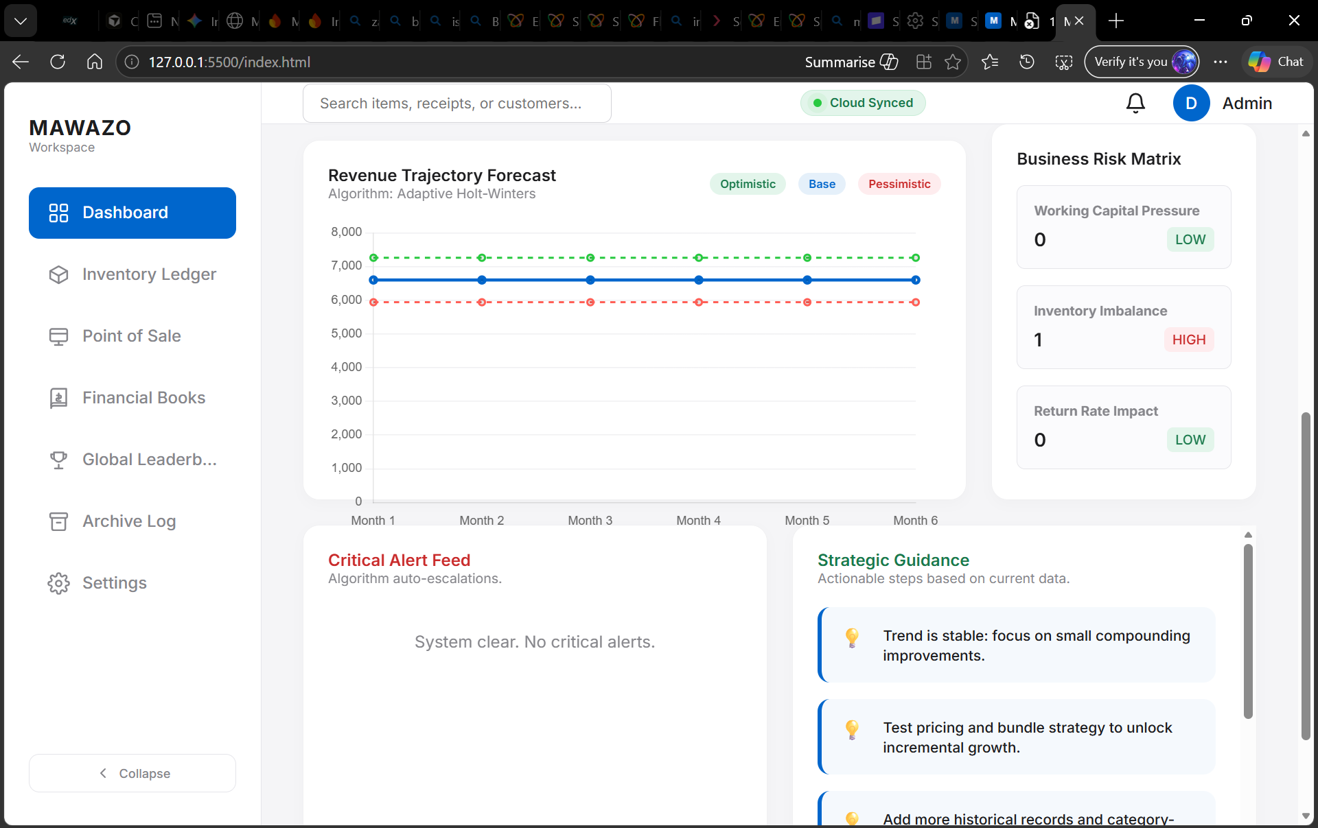 Business Core predictive analytics dashboard with revenue forecast chart